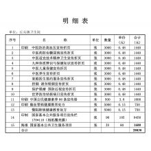 腦血管病健康教育處方