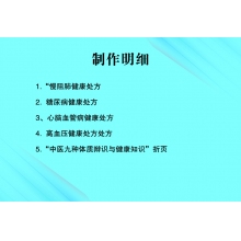 高血壓健康處方處方